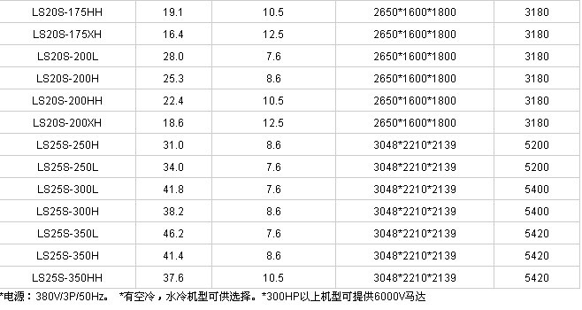 點(diǎn)擊新窗口打開大圖