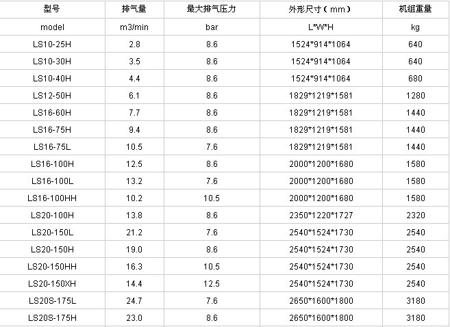 點(diǎn)擊新窗口打開大圖
